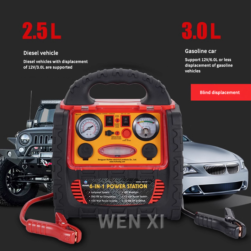 Portable Jump Starter - Avviatore di emergenza per centrale elettrica