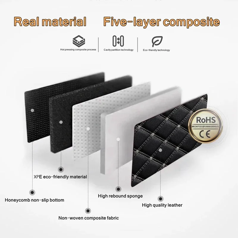 Tappetini per auto 5 pezzi in  - Car Floor Mat Rubber recensione e prezzo