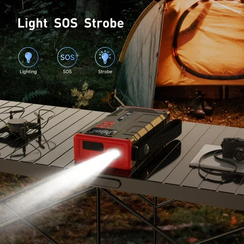 Nuovo Arrivo 2025: Avviatore d - Portable Jump Starter recensione e prezzo