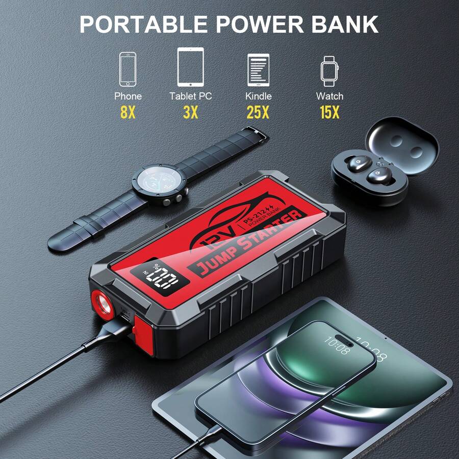 Avviatore di Emergenza per Aut - Portable Jump Starter recensione e prezzo