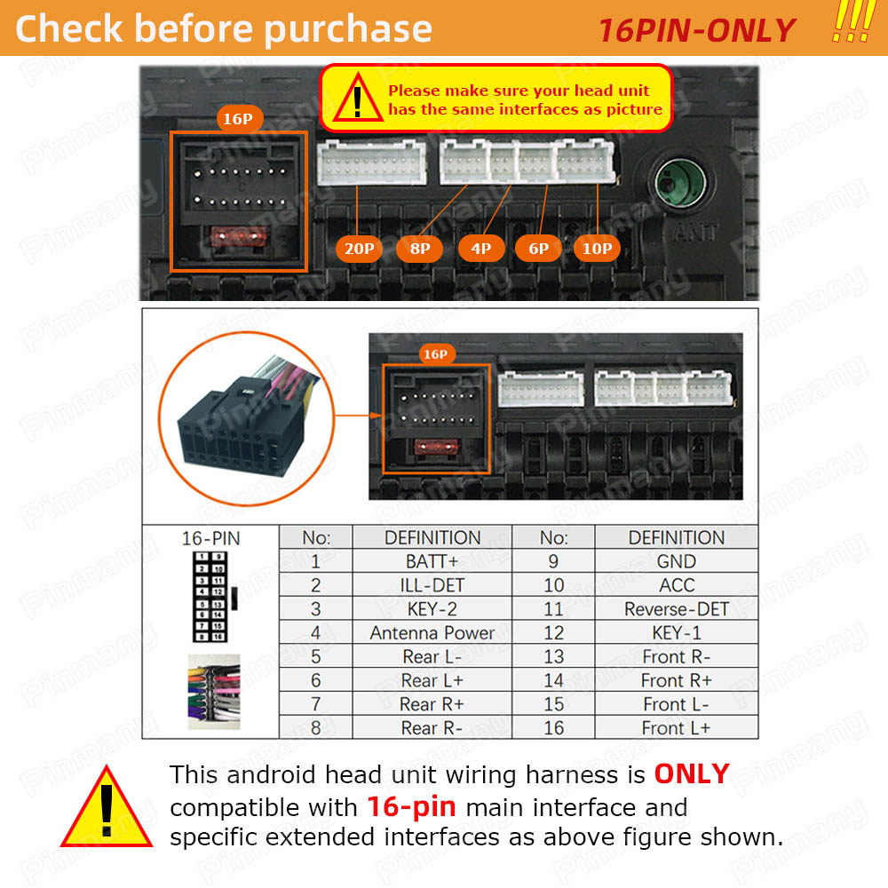 Accessori per cavi radio Andro - Car Accessories Xuv 300 recensione e prezzo