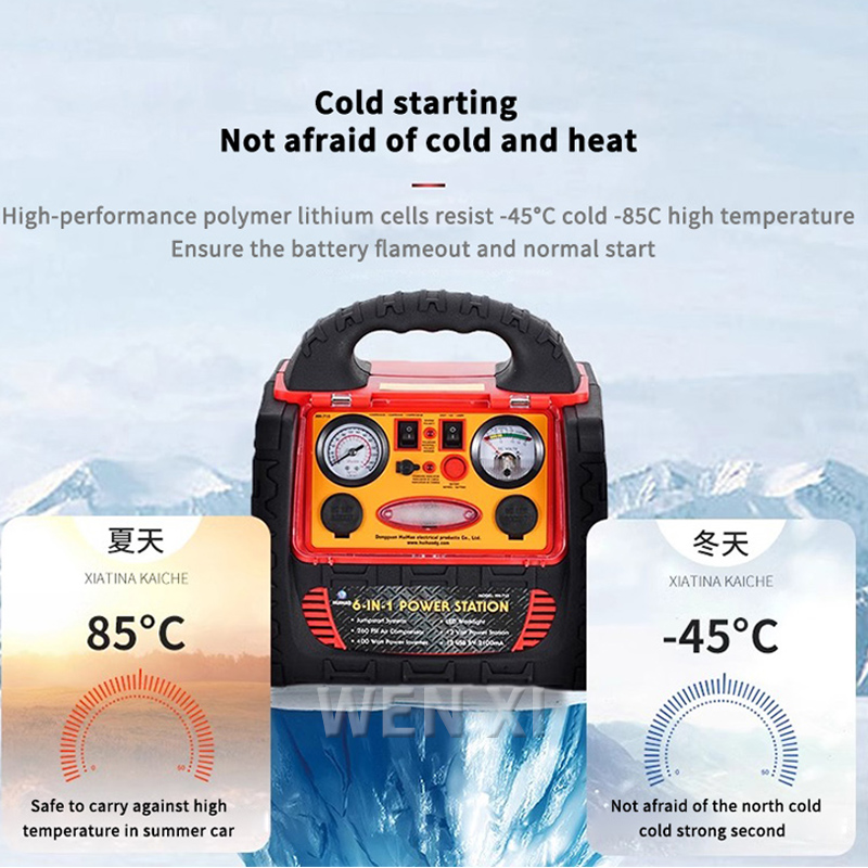 Avviatore di emergenza per cen - Portable Jump Starter recensione e prezzo