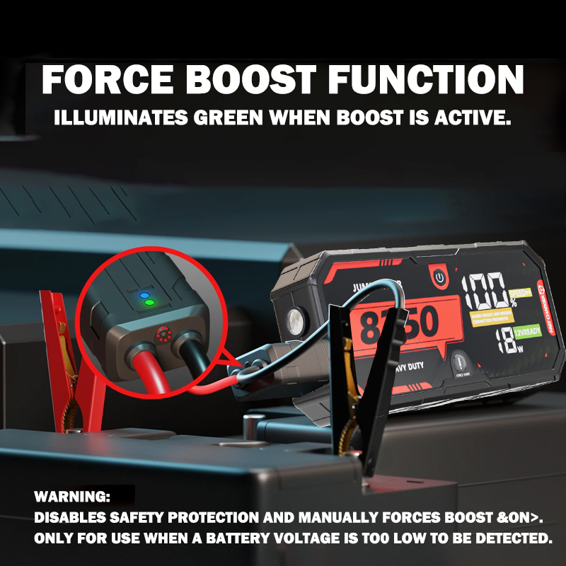 Avviatore di Emergenza per Aut - Portable Jump Starter recensione e prezzo